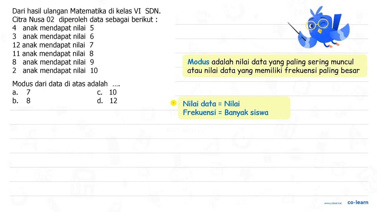 Dari hasil ulangan Matematika di kelas VI SDN. Citra Nusa