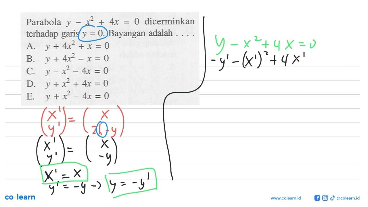 Parabola y-x^2+4x=0 dicerminkan terhadap garis y=0.