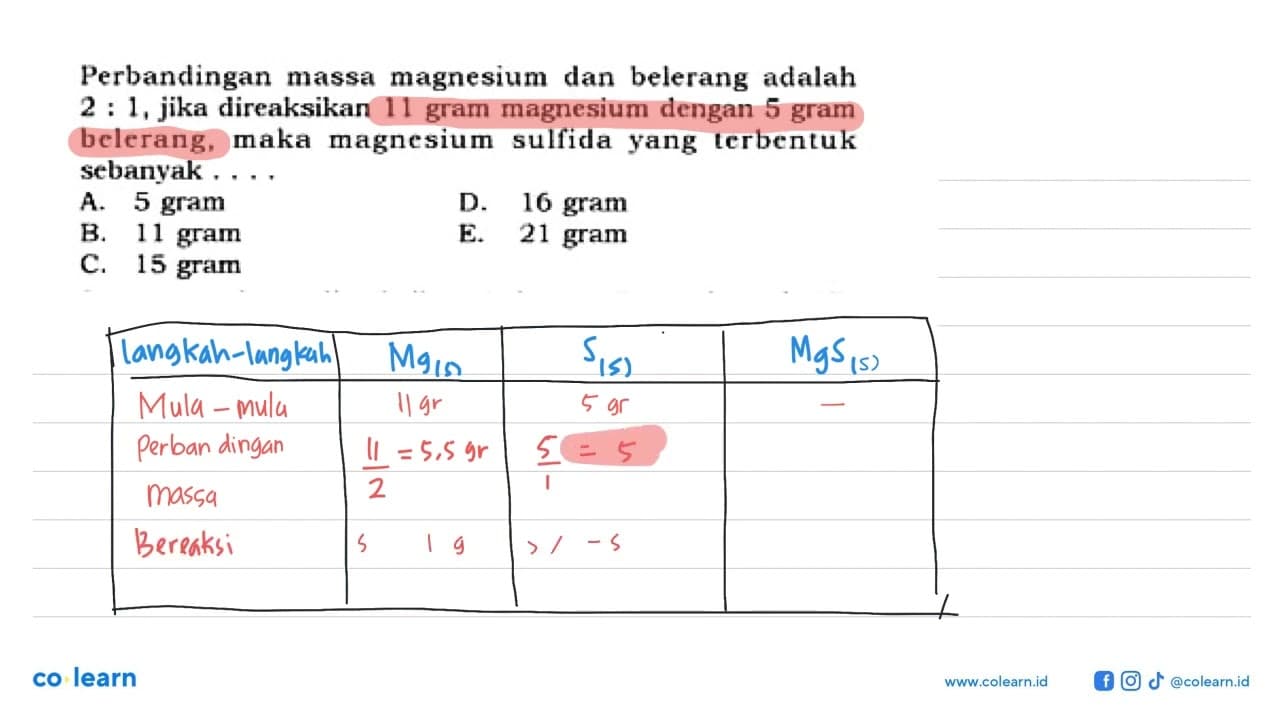 Perbandingan massa magnesium dan belerang adalah 2: 1, jika