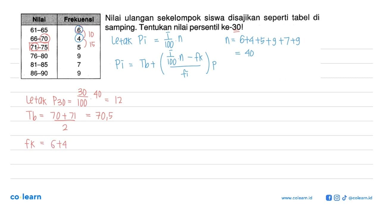 Nllal Frekuensi 61-65 6 66-70 4 71-75 5 76-80 9 81-85 7