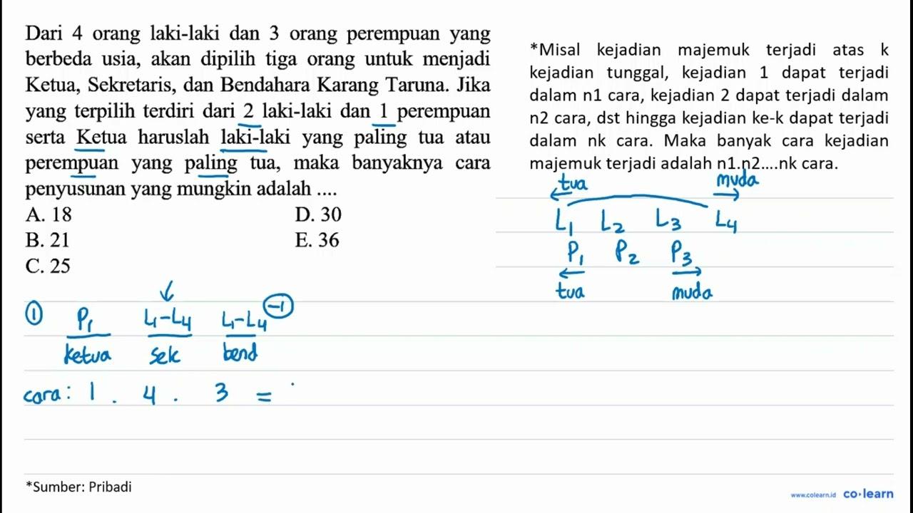 Dari 4 orang laki-laki dan 3 orang perempuan yang berbeda