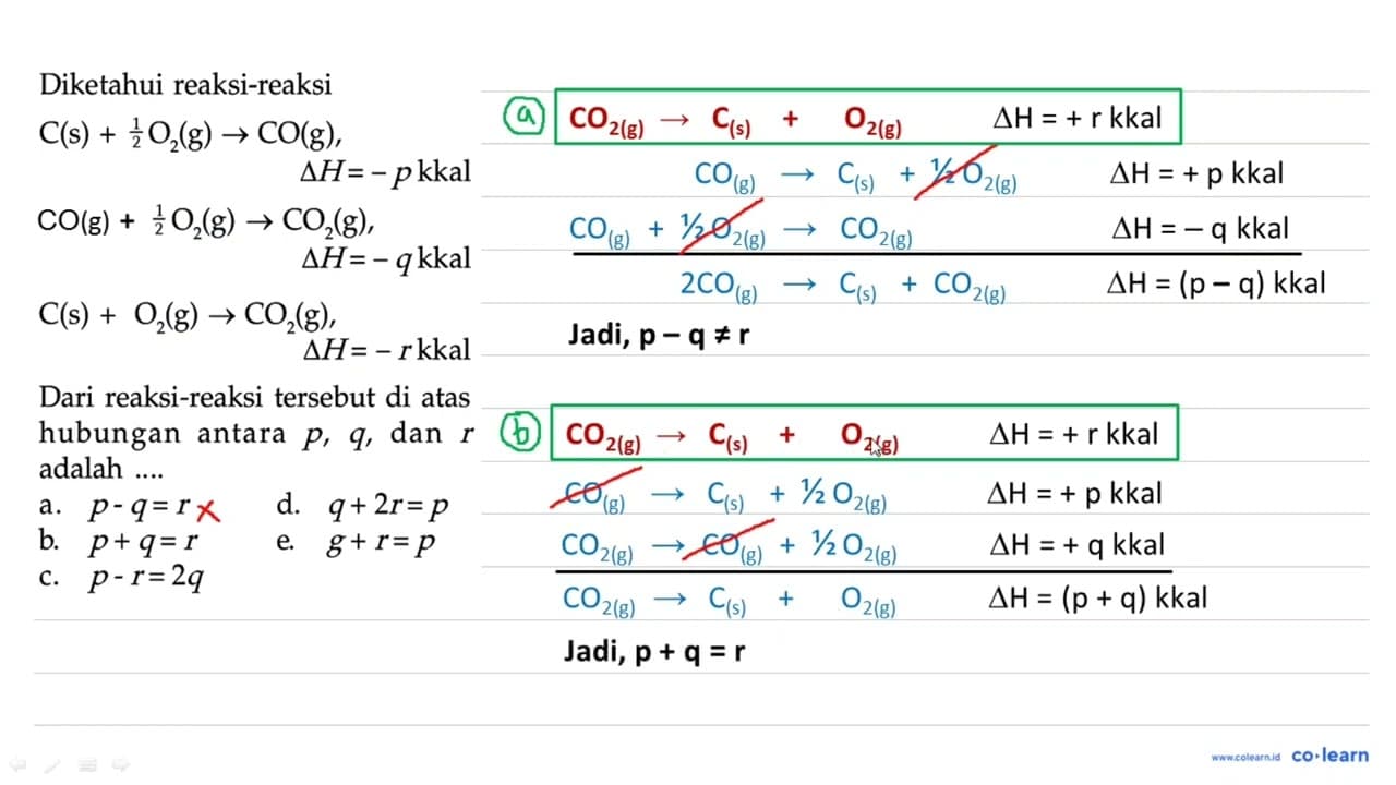 Diketahui reaksi-reaksi C(s)+(1)/(2) O_(2)(g) -> CO(g)