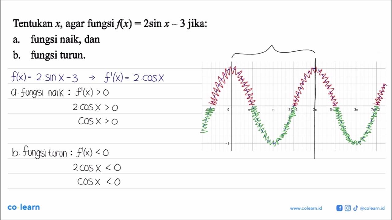 Tentukan x, agar fungsi f(x)=2sin x-3 jika: a. fungsi naik,