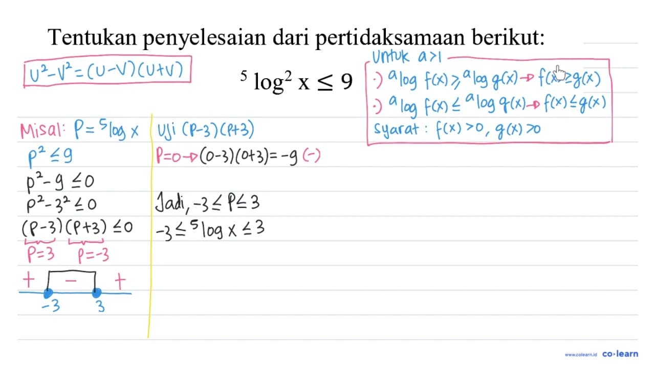 Tentukan penyelesaian dari pertidaksamaan berikut: { )^(5)