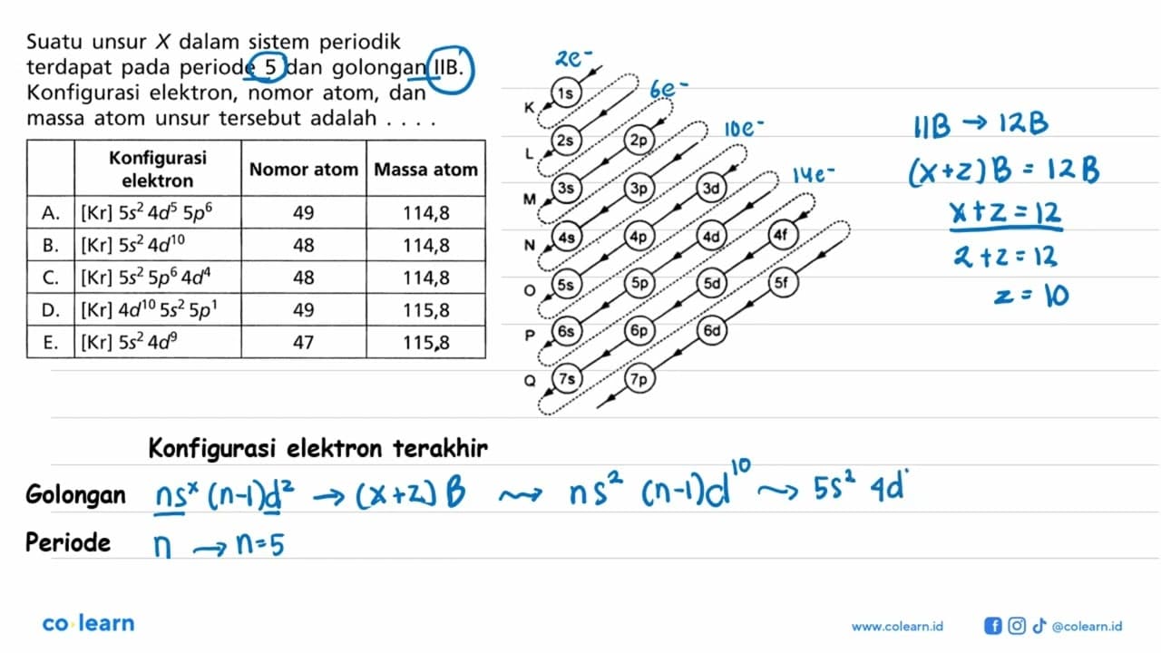 Suatu unsur X dalam sistem periodik terdapat pada periode 5