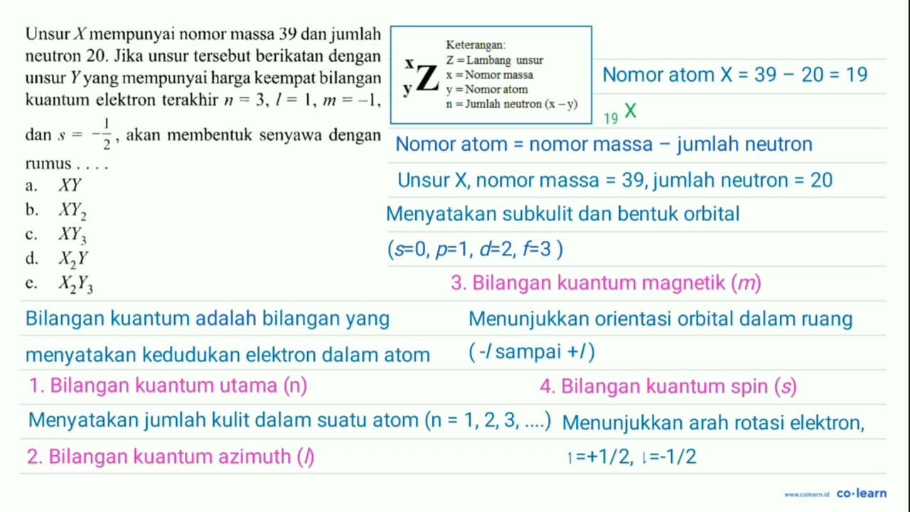 Unsur X mempunyai nomor massa 39 dan jumlah neutron 20.