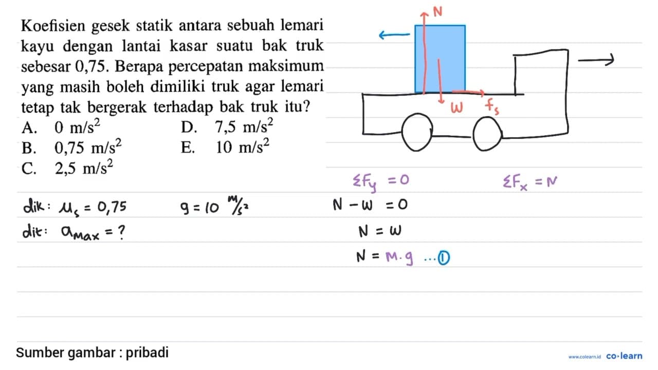 Koefisien gesek statik antara sebuah lemari kayu dengan