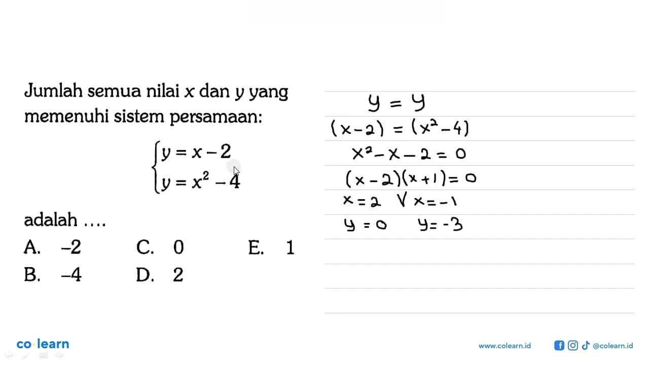 Jumlah semua nilai x dan y yang memenuhi sistem persamaan: