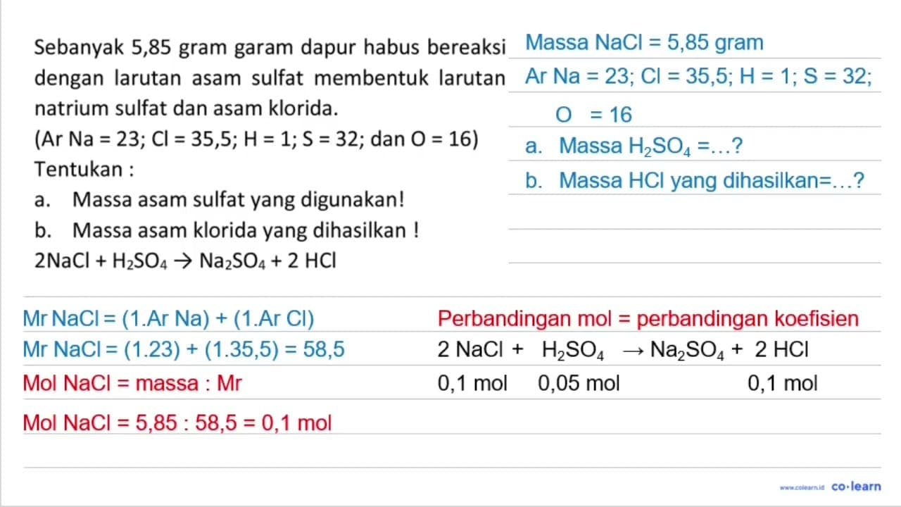 Sebanyak 5,85 gram garam dapur habus bereaksi dengan