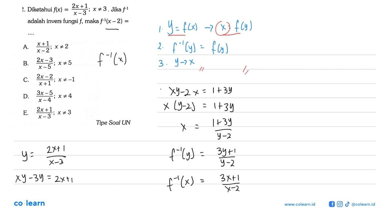 Diketahui f(x)=(2x+1)/(x-3); x=/=3. Jika f^(-1) adalah