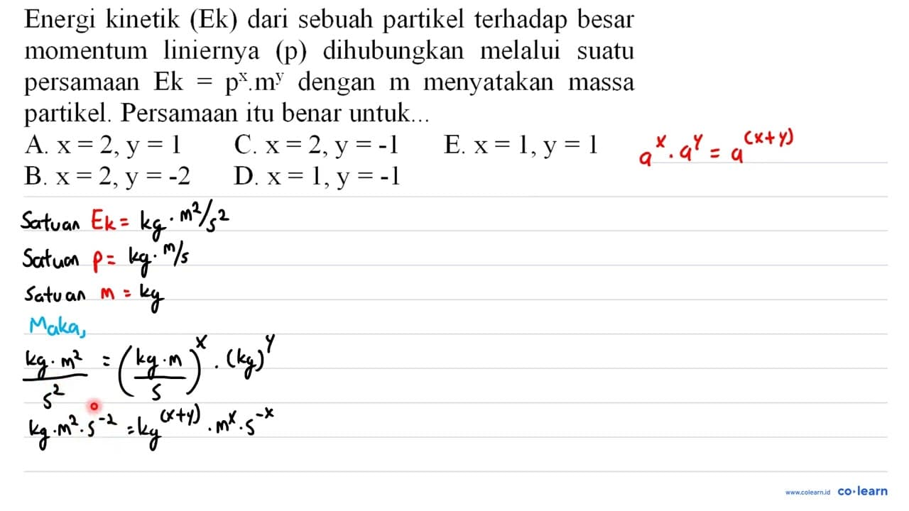 Energi kinetik (Ek) dari sebuah partikel terhadap besar