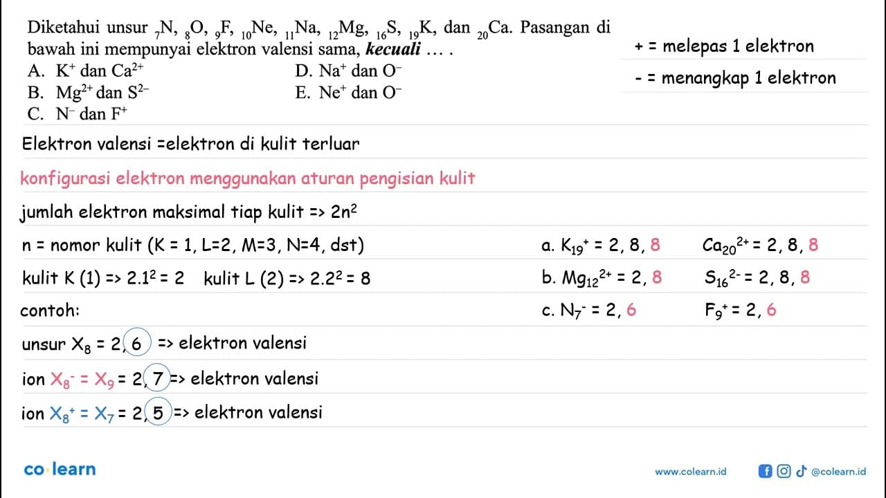 Diketahui unsur 7N, 8O, 9F, 10Ne, 11Na, 12 Mg, 16S,19K, dan