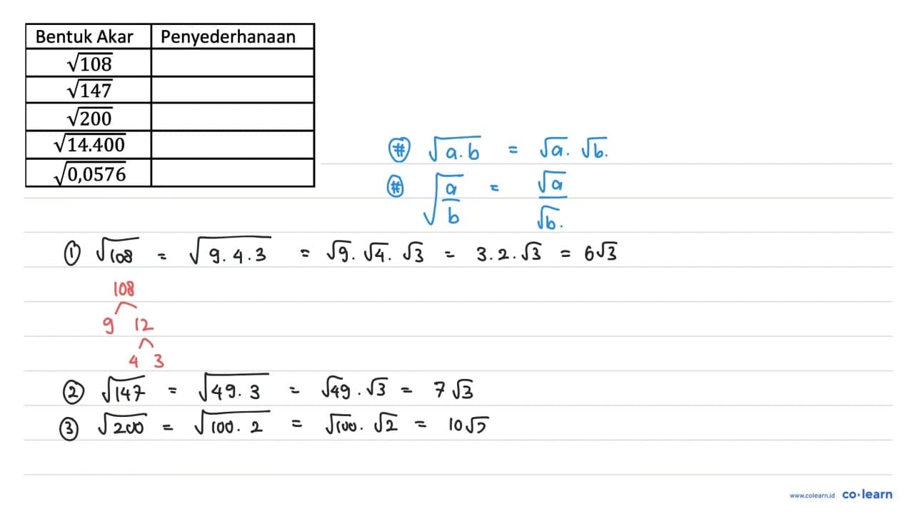 Bentuk Akar Penyederhanaan akar(108) akar(147) akar(200)
