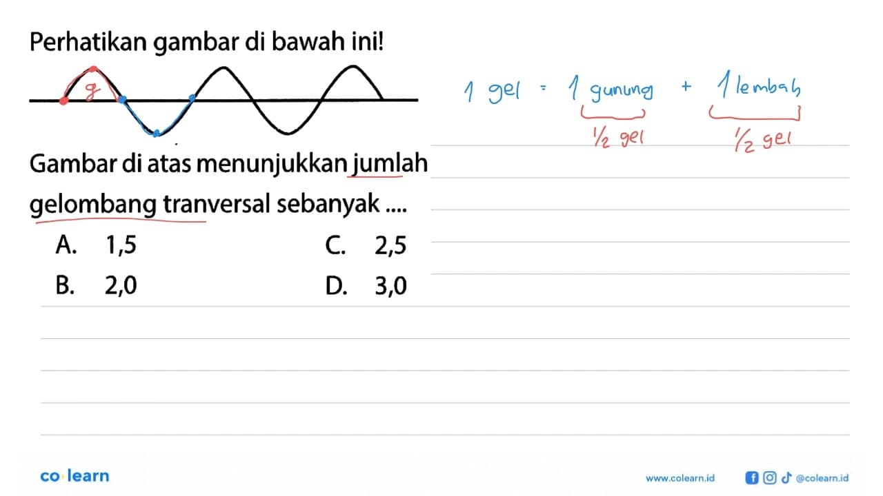 Perhatikan gambar di bawah ini!Gambar di atas menunjukkan