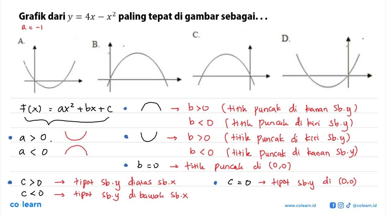 Grafik dari y = 4x - x^2 paling tepat digambar sebagai...