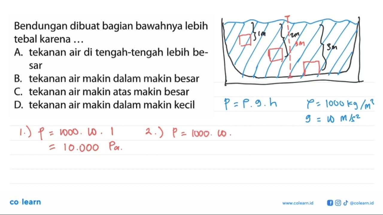 Bendungan dibuat bagian bawahnya lebih tebal karena...