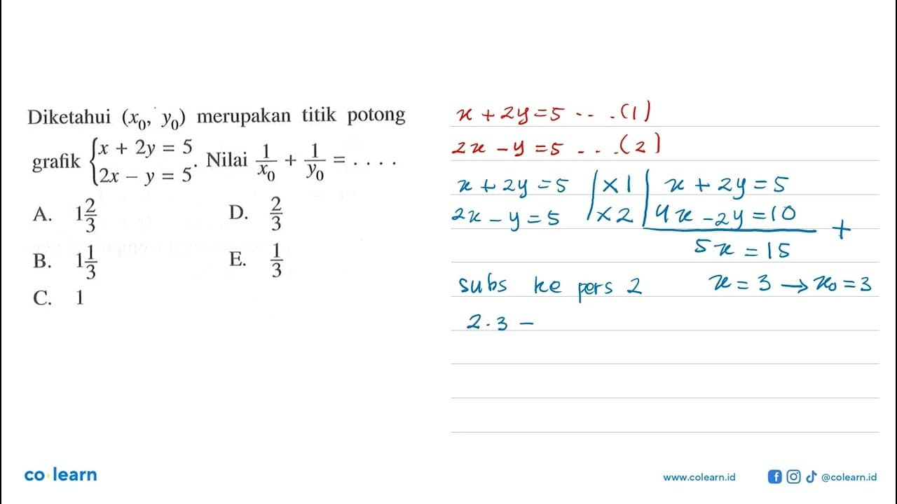 Diketahui (x0, y0) merupakan titik potong grafik x+2y=5