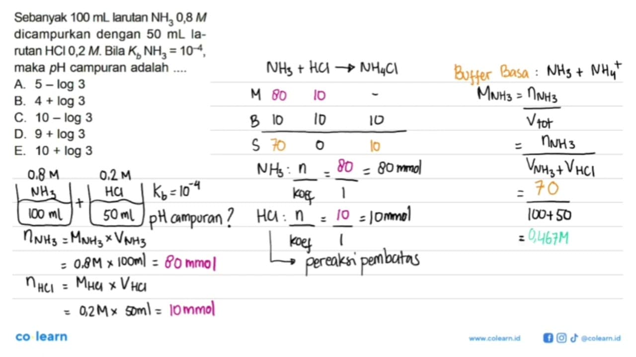 Sebanyak 100 mL larutan NH3 0,8 M dicampurkan dengan 50 mL