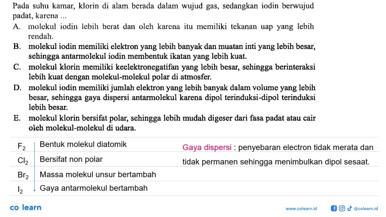 Pada suhu kamar, klorin di alam berada dalam wujud gas,