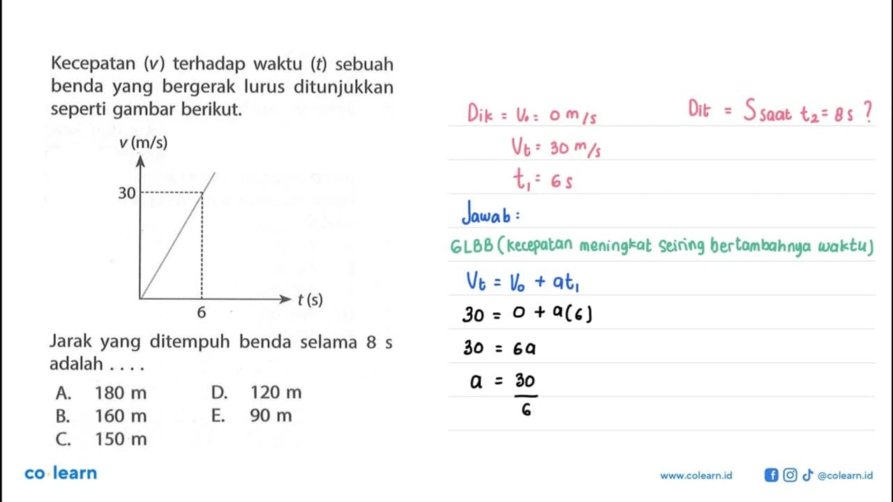 Kecepatan (v) terhadap waktu (t) sebuah benda yang bergerak