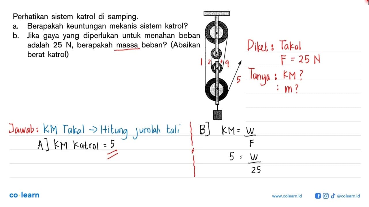 Perhatikan sistem katrol di samping.a. Berapakah keuntungan