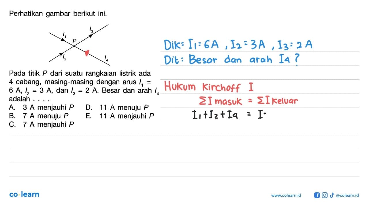 Perhatikan gambar berikut ini.I1 P I3 I2 I4Pada titik P