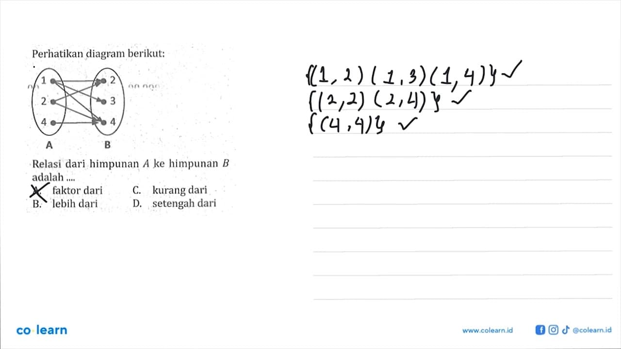 Perhatikan diagram berikut: 1 2 4 A 2 3 4 B Relasi dari