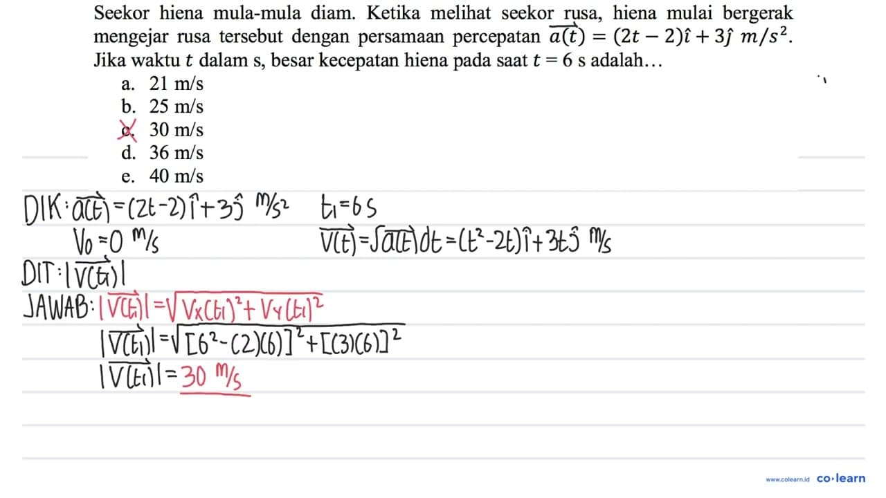 Seekor hiena mula-mula diam. Ketika melihat seekor rusa,