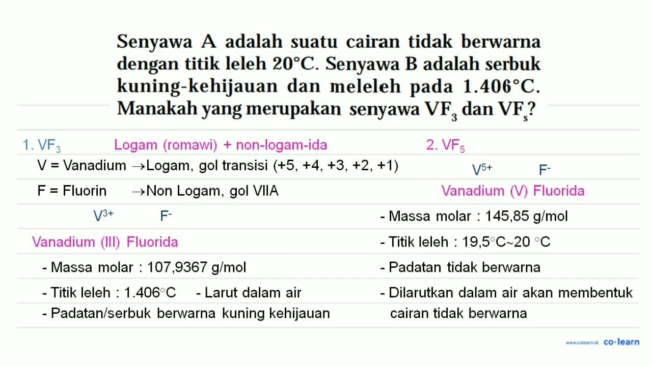 Senyawa A adalah suatu cairan tidak berwarna dengan titik