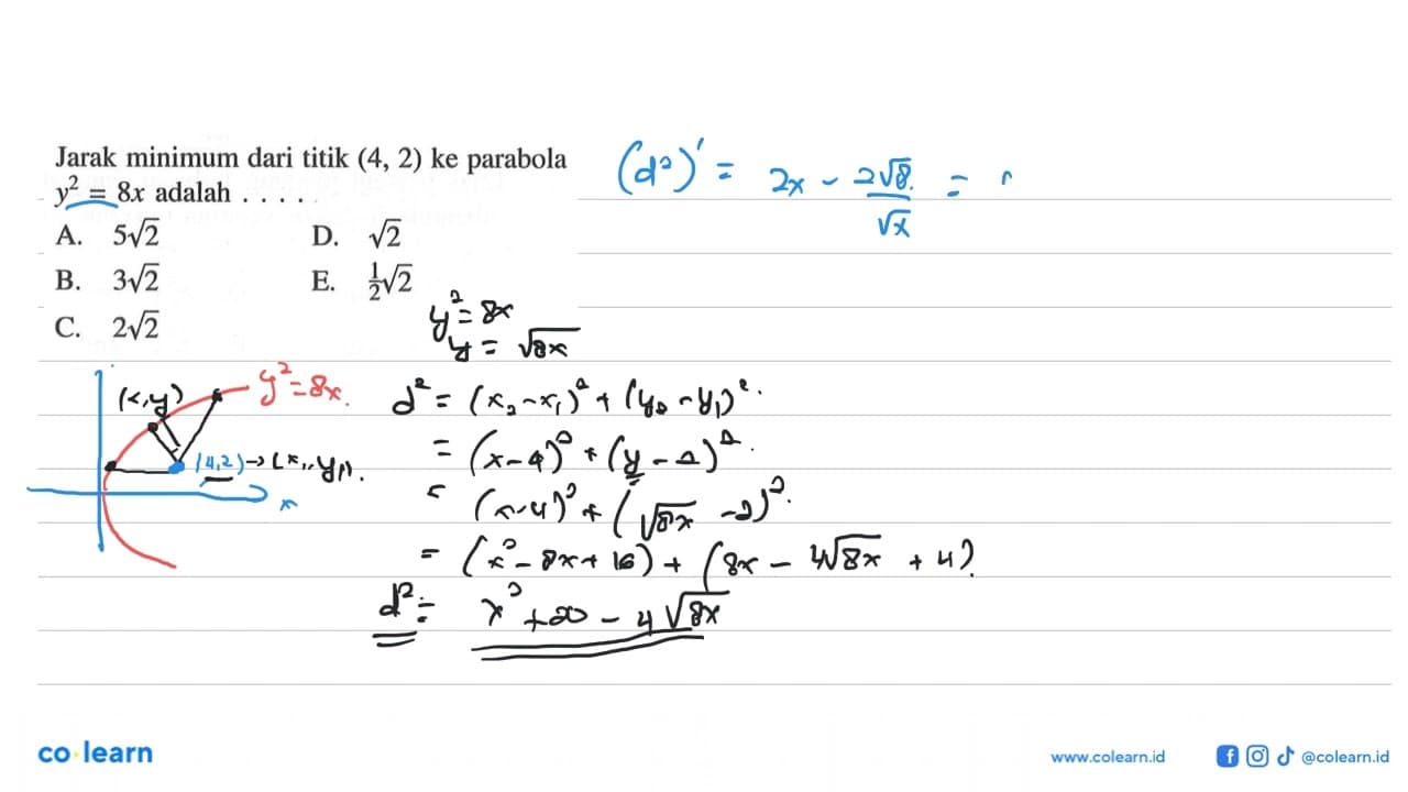 Jarak minimum dari titik (4, 2) ke parabola y^2 = 8x adalah