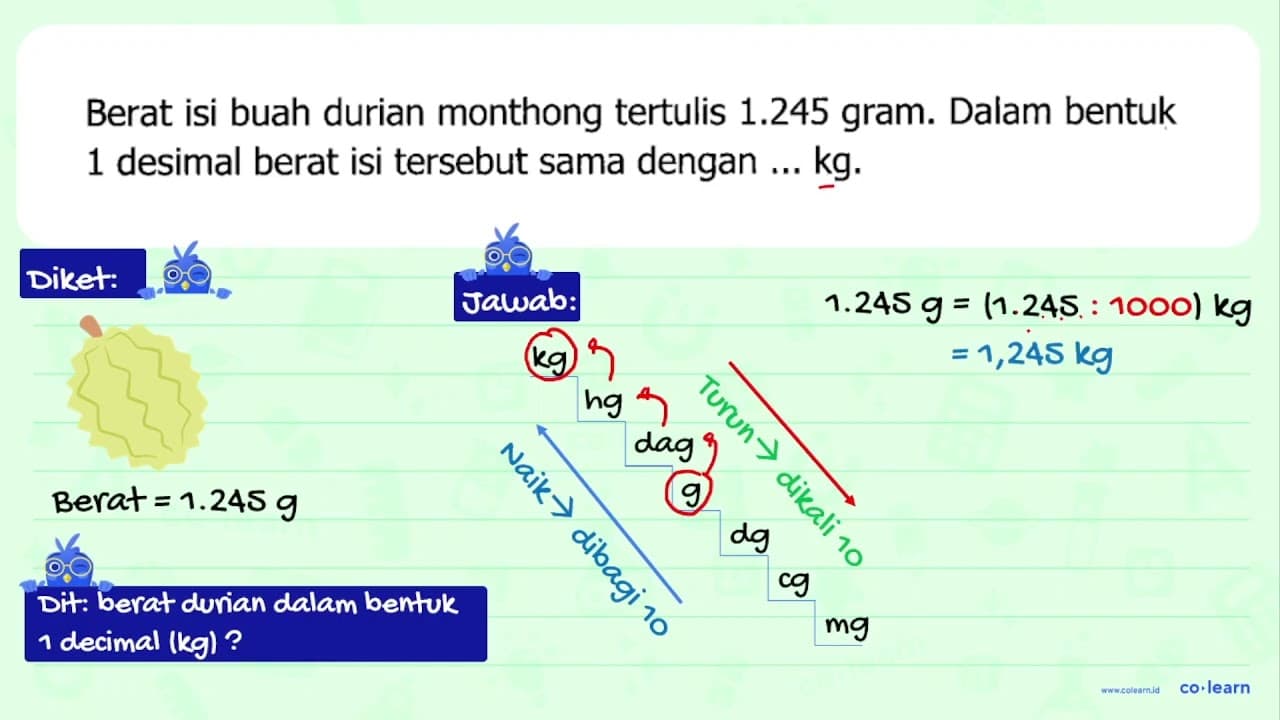 Berat isi buah durian monthong tertulis 1.245 gram. Dalam