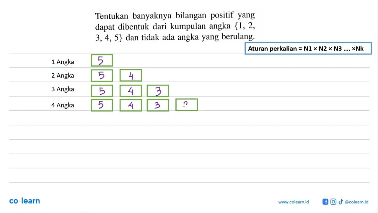 Tentukan banyaknya bilangan positif yang dapat dibentuk