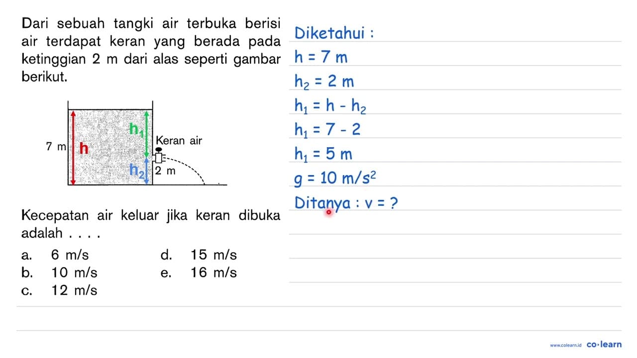 Dari sebuah tangki air terbuka berisi air terdapat keran