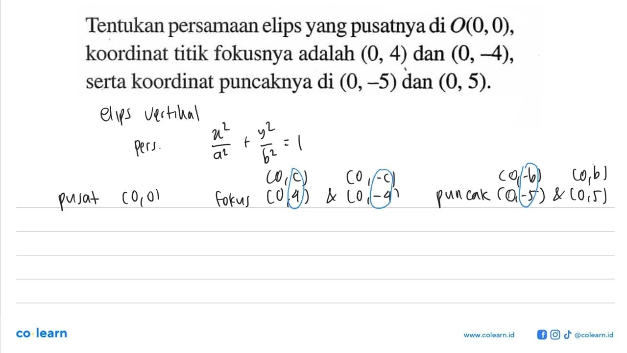 Tentukan persamaan elips yang pusatnya di O(0,0), koordinat