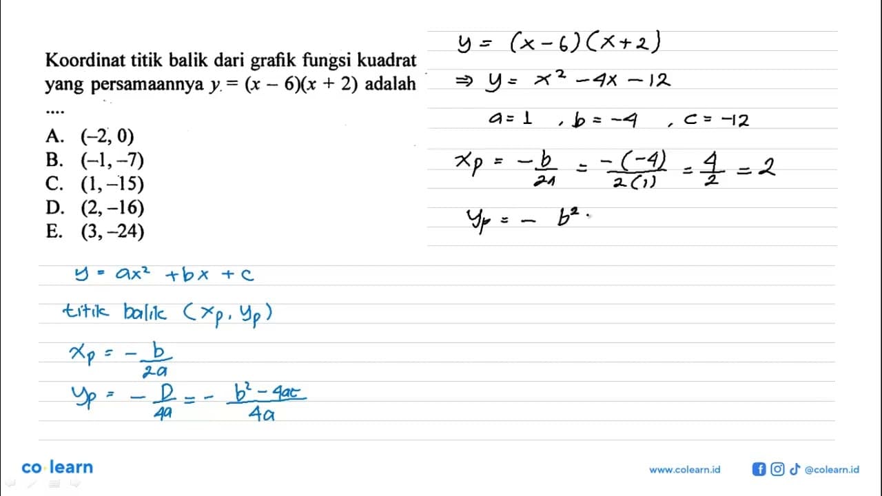 Koordinat titik balik dari grafik fungsi kuadrat yang