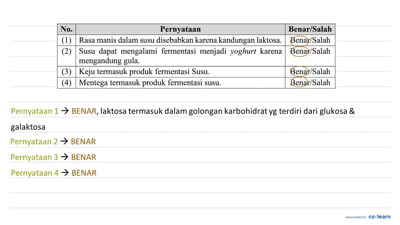 Lingkari "Benar" atau "Salah" di setiap baris. No.