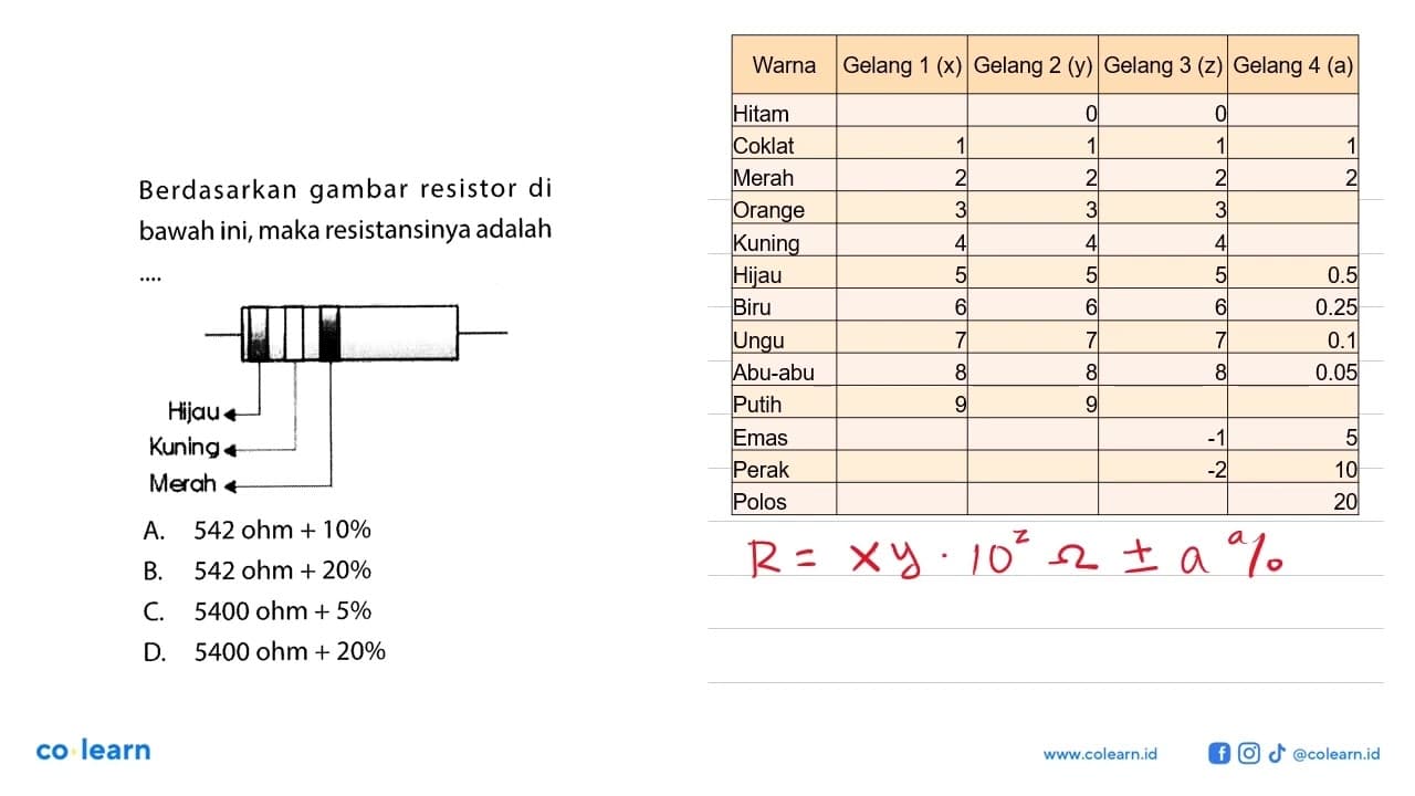 Berdasarkan gambar resistor di bawah ini, maka