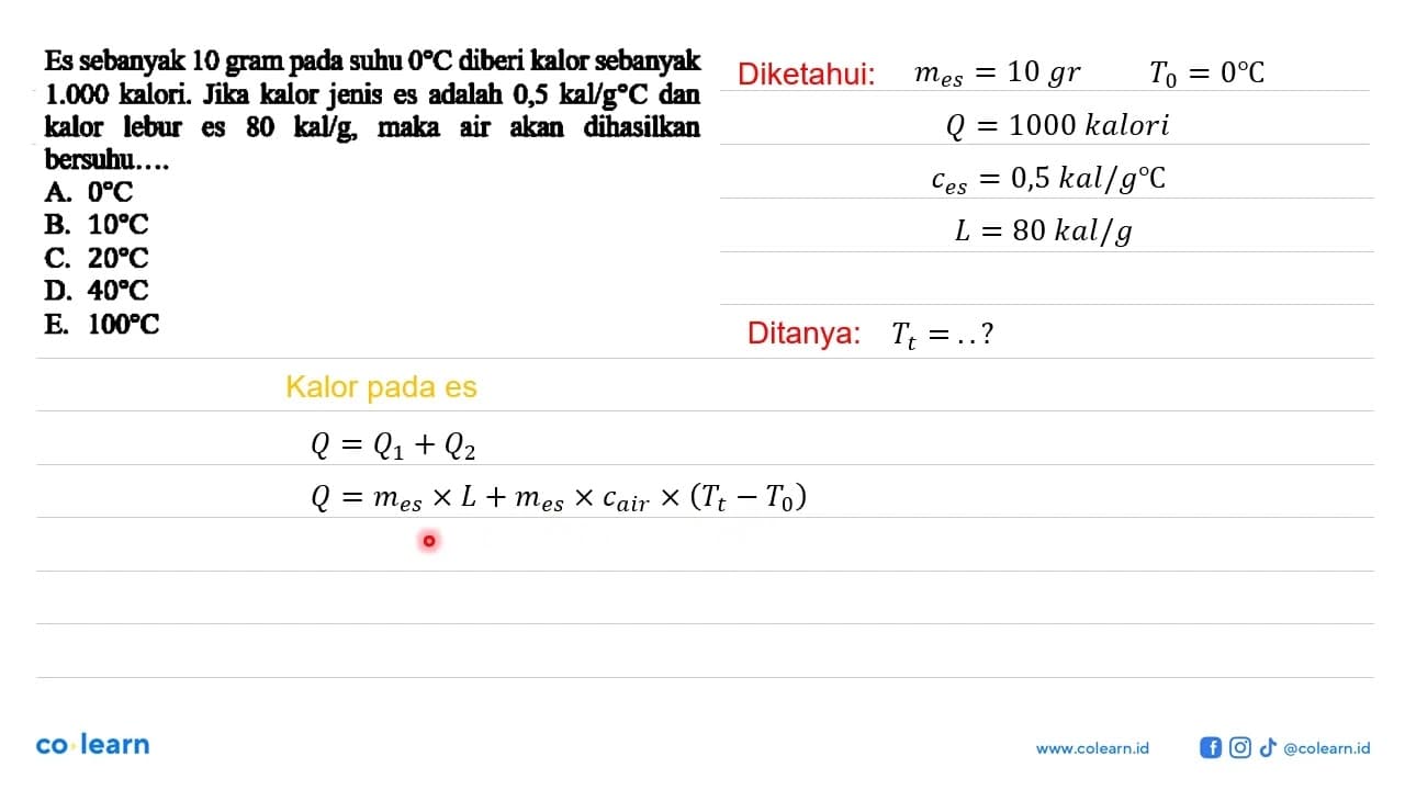 Es sebanyak 10 gram pada suhu 0 C diberi kalor sebanyak