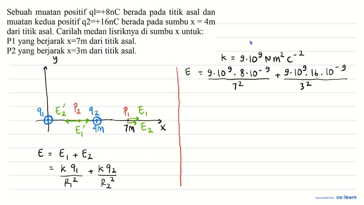 Sebuah muatan positif ql=+8 nC berada pada titik asal dan