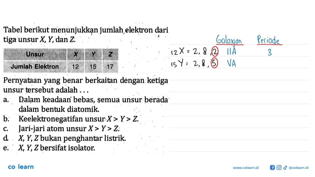 Tabel berikut menunjukkan jumlah elektron dari tiga unsur