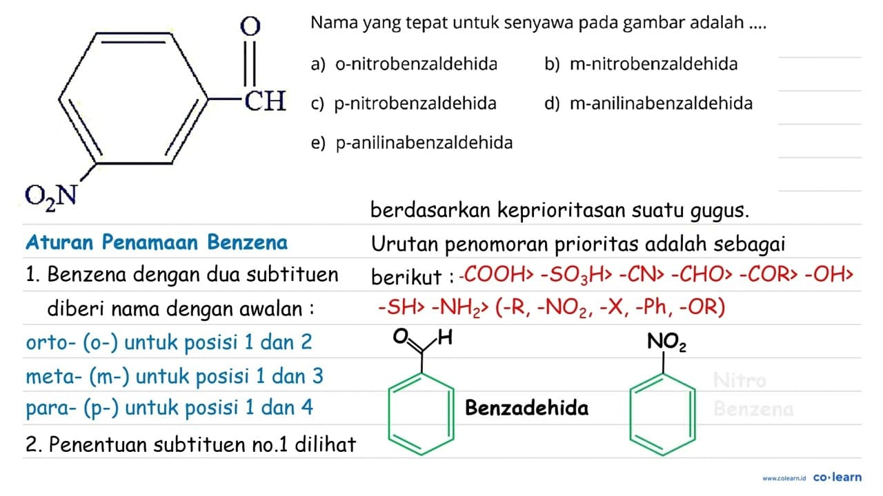 O CH O2N Nama yang tepat untuk senyawa pada gambar