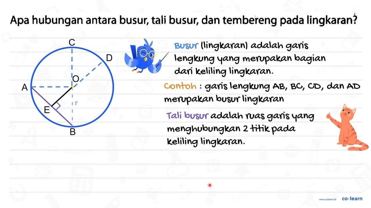 Apa hubungan antara busur, tali busur, dan tembereng pada