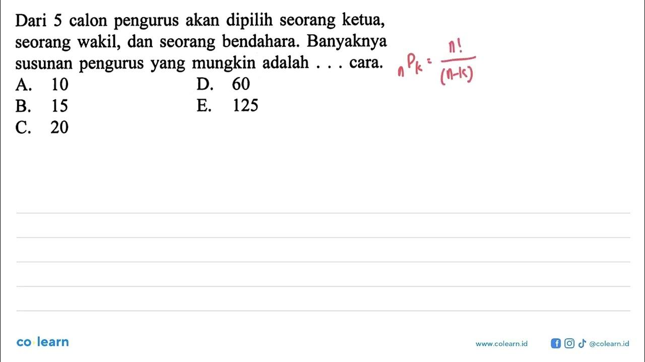 Dari 5 calon pengurus akan dipilih seorang ketua, seorang