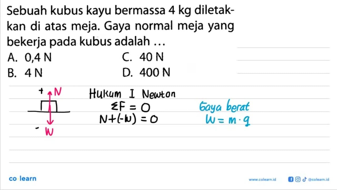 Sebuah kubus kayu bermassa 4 kg diletakkan di atas meja.