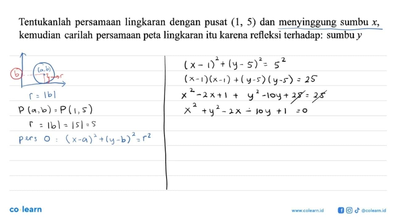 Tentukanlah persamaan lingkaran dengan pusat (1, 5) dan