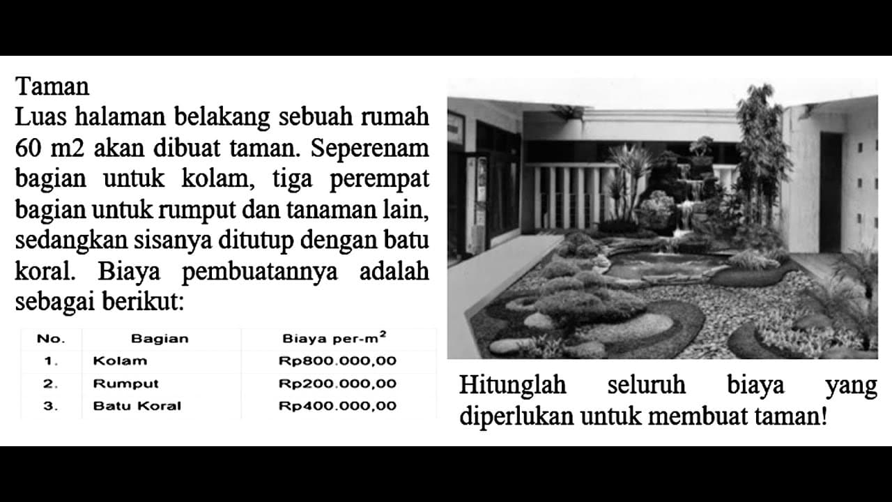 Taman Luas halaman belakang sebuah rumah 60 m^2 akan dibuat