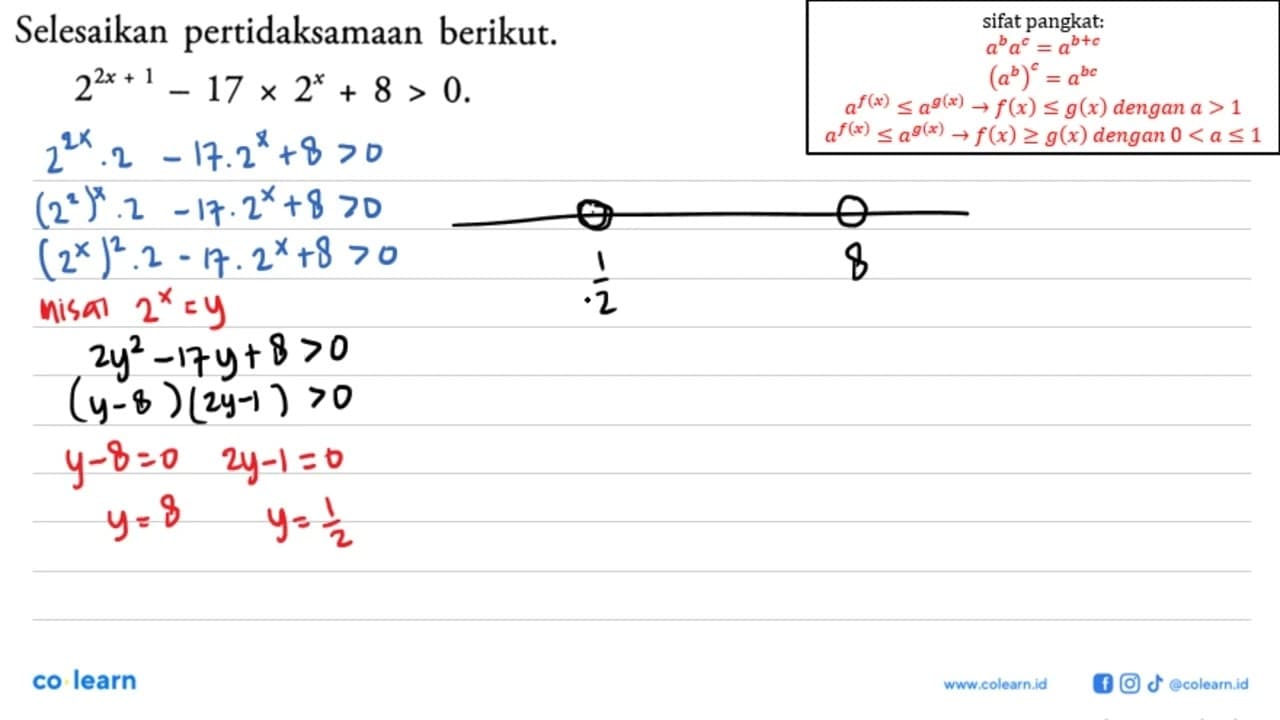 Selesaikan pertidaksamaan berikut. 2^(2x+1)-17.2^x+8>0.