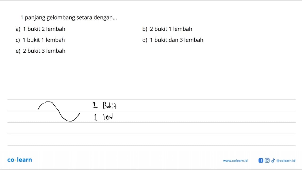 1 panjang gelombang setara dengan... a) 1 bukit 2 lembah b)