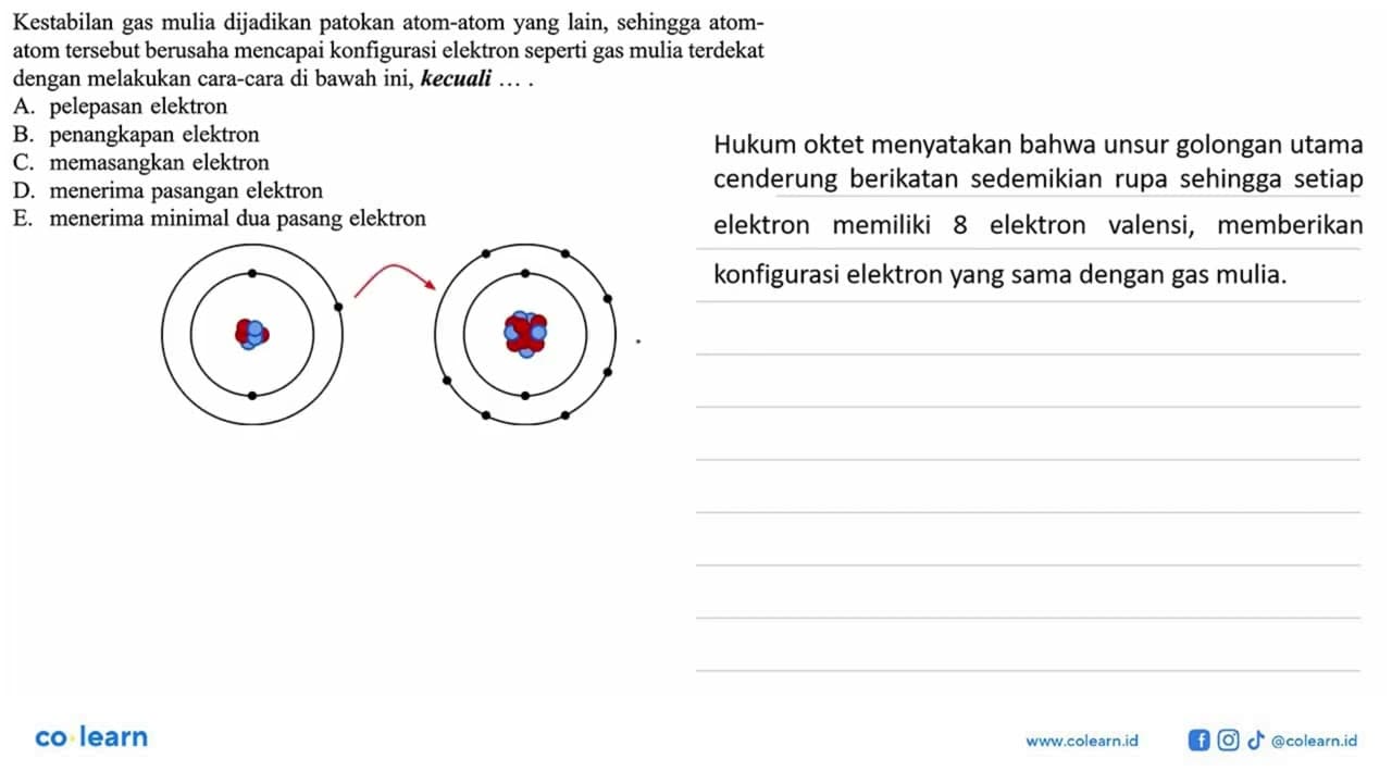 Kestabilan gas mulia dijadikan patokan atom-atom yang lain,