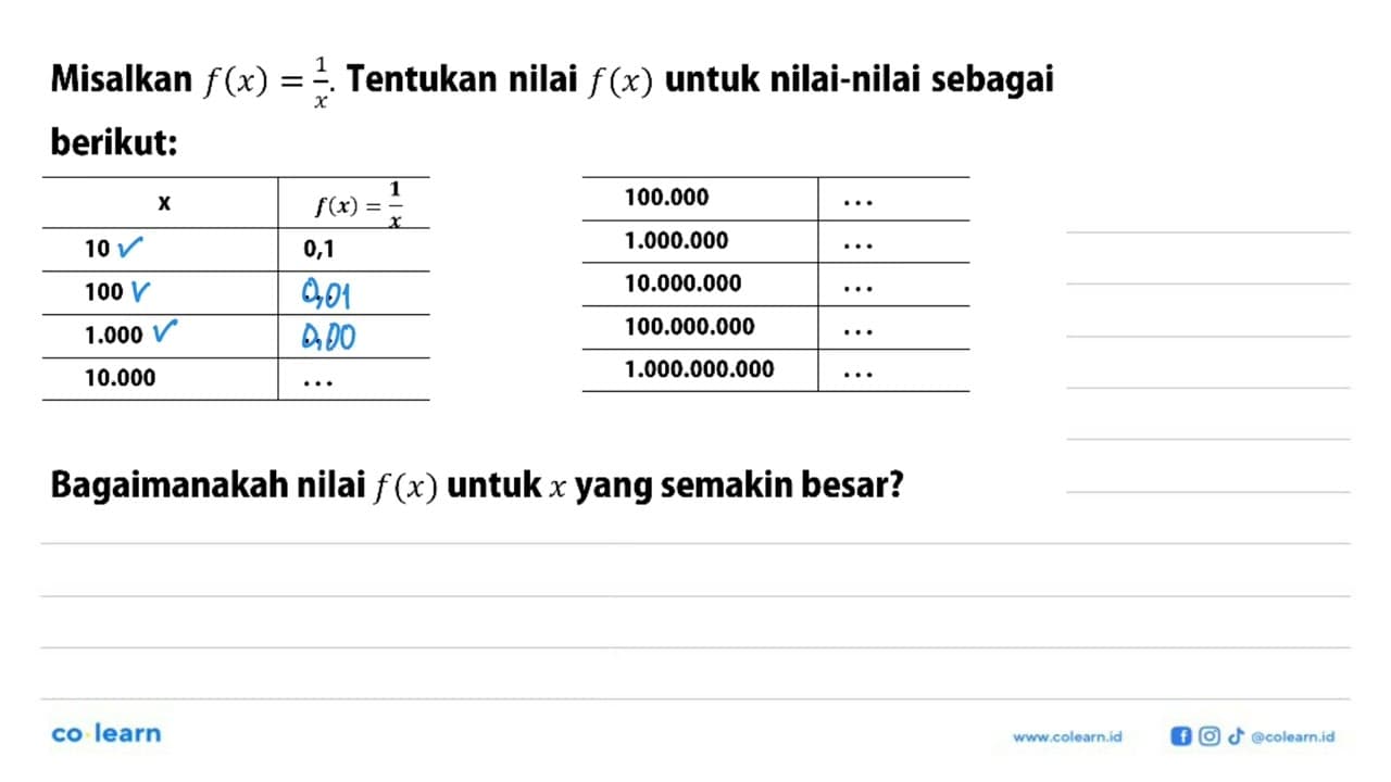 Misalkan f(X) = 1/x. Tentukan nilai f(x) untuk nilai-nilai